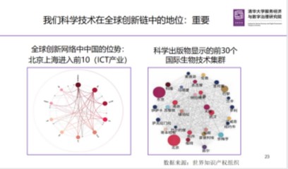 江小涓:適應數字全球化趨勢,中國應推進更高水平開放